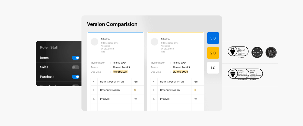 Ensuring security with powerful features and compliance.